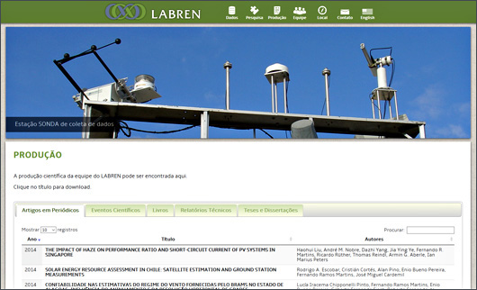LABREN - Laboratório de Modelagem e Estudos de Recursos Renováveis de Energia